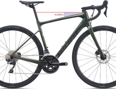 Geometría: Conocer el tamaño y carácter de una bicicleta