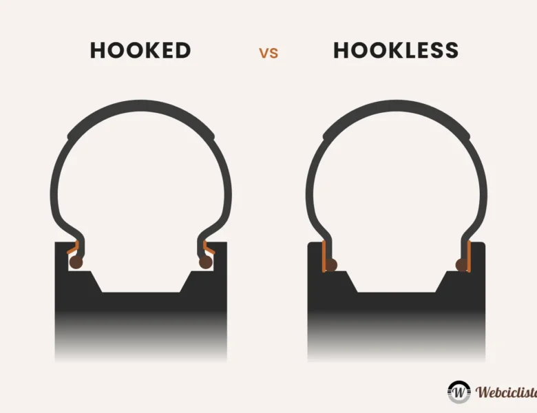 Llantas hookless: qué son, ventajas, riesgos y compatibilidad