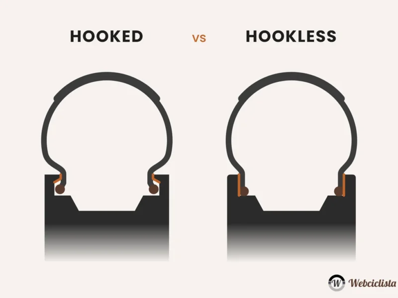Llantas hookless: qué son, ventajas, riesgos y compatibilidad
